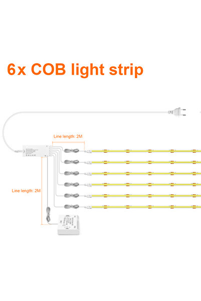 Choice 1m Warm White 6PCS COB LED Strip 1/2/3/4/5/6PCS Wardrobe Kitchen Cabin...