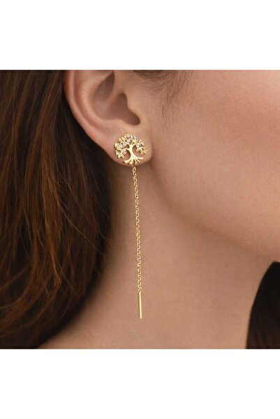 Milena Long Earrings with Wire 14k Gold Plated in Two Layers, hypoallergenic,...