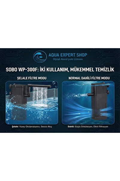 Sobo Akvaryum Iç Şelale Filtre WP-300F 2W 150L/S