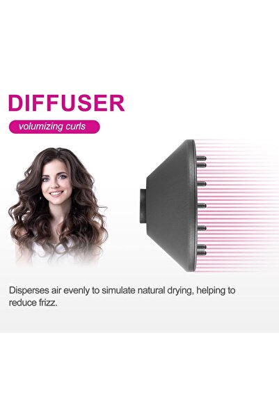 Store Diffuser for Supersonic Hair Dryer |   Hd01 Hd02 Hd03 Hd04 Hd08 |   Des...