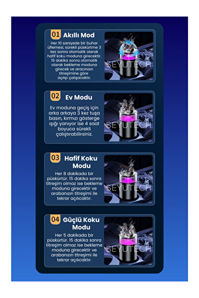 Genel Markalar Harvox Rgb Renkli Araç Kokusu Şarjlı 4 Farklı Mod 800MAH Batarya Ortam ve Oda Hava Nemlendirici Aro
