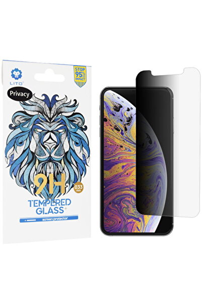 Lito Folie de confidențialitate pentru iPhone XS Max / 11 Pro Max - Sticlă cl...
