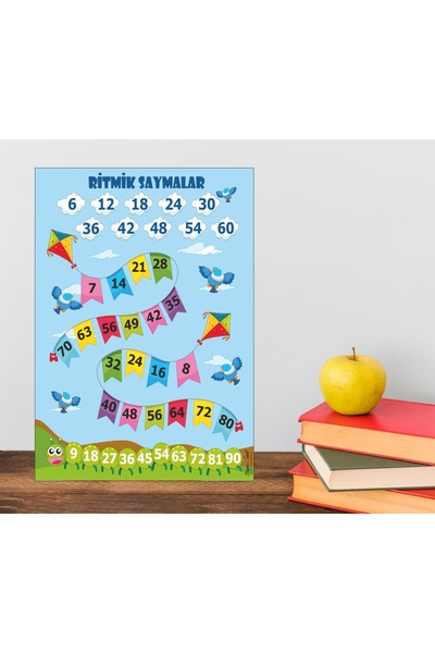 Free Art Ritmik Saymalar Sınıf Panosu