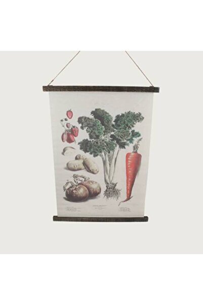 Generic Canvas Wall Art