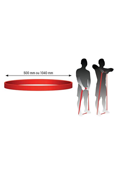 Tremblay Banda elastica circulara rezistenta 2-20 kg