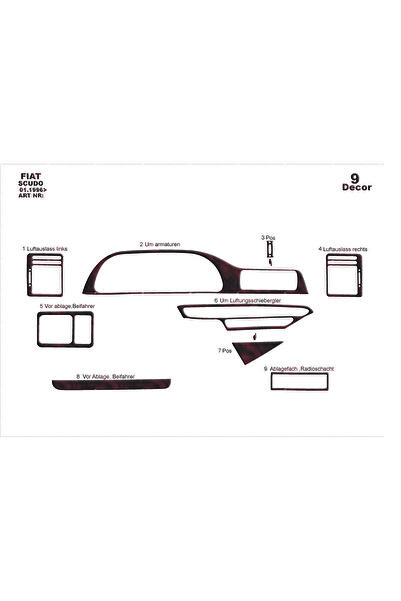 Marscockpitdesign فيات سكودو اكسبيرت جامبي كونسول-توربيدو 1996-2006 9 قطع