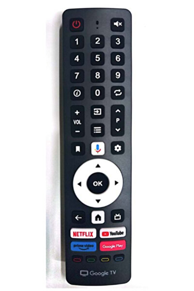 Class Luxury, A Kalite Botech Wismann Google Tv Kumandası Ses Komut Yoktur