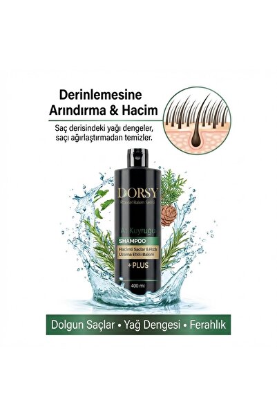 DORSY +Plus Salt-Free Natural Horsetail Extract Shampoo with Fast Growth and ...