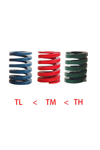 Choice8 طقم تعديل TL TM وTH Spring لدواسة فرامل Fanatec CSL DIY