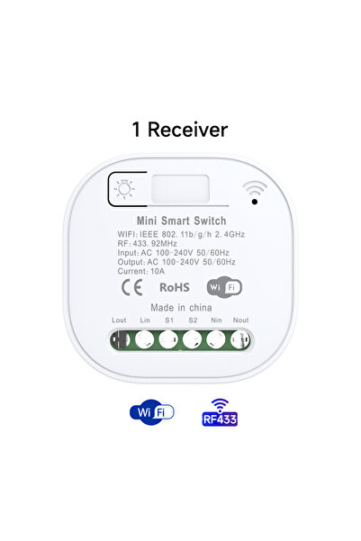 Choice4 مفتاح لاسلكي ذكي يعمل بتقنية الواي فاي RF433، مزود بلوحة حائط ذاتية ا...