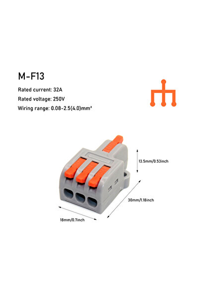 Choice13 10 قطع من موصلات كابلات التوصيل السريع الصغيرة M-F13، 10/50 قطعة، مو...