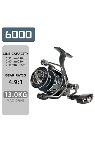 Choice SeaKnight 6000 SeaKnight Brand 1000-6000 Spinning Reel 8BB MAX Drag 28...