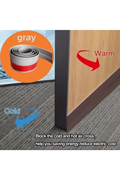 choice2 سدادات هواء للأبواب، 36 مم × 2 مم × 1 متر، رمادية، قطعة واحدة، قابلة ...