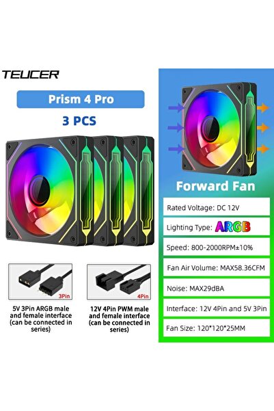 Choice6 مراوح TEUCER Prism4 الأمامية/الخلفية 120 مم، 3 قطع، إضاءة A-RGB، لون ...