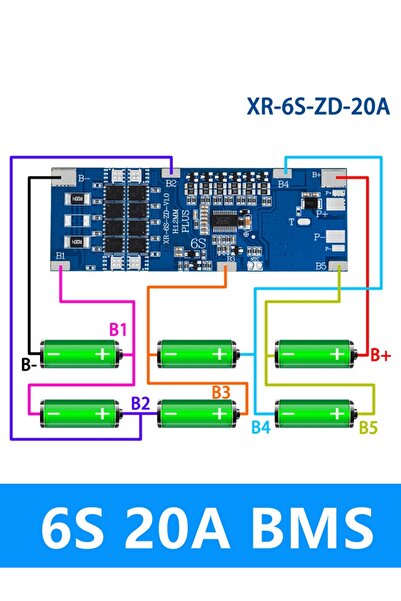 Choice لوحة حماية الشحن لبطاريات الليثيوم أيون 18650 بجهد 22.2 فولت، مزودة بن...