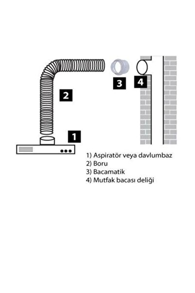 Gama Plastik Bacamatik Davlumbaz Aspiratör Baca Klapesi