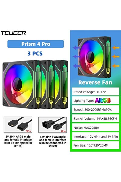 Choice4 مراوح TEUCER Prism4 ثلاثية الاتجاه، 120 مم، 5 فولت، 3 دبابيس، إضاءة R...