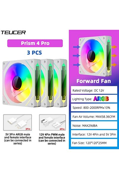 Choice7 A-RGB AS SHOW W-Forward-3pcs TEUCER Prism 4 PRO 3PCS PC Case Fan 120m...