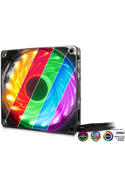 Inter-Tech Argus L-12025 Aura, RGB