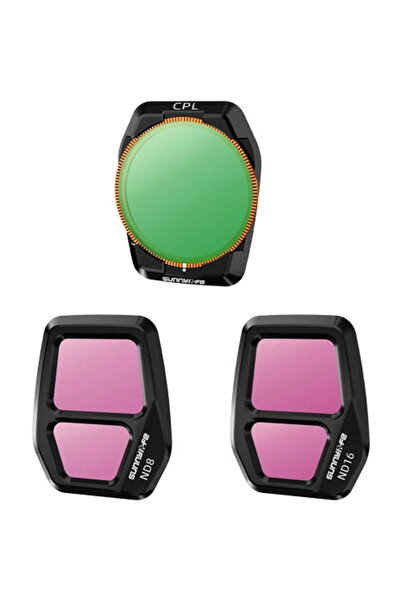 SunnyLife Filtru de obiectiv reglabil mixt A3S-FI925 CPL, CPL+ND8+ND16 pentru...
