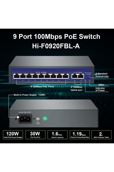 choice2 Hi-0920FBL-A 4 6 8 9 Port 10/100Mbps Ethernet Fast Switch High Power ...