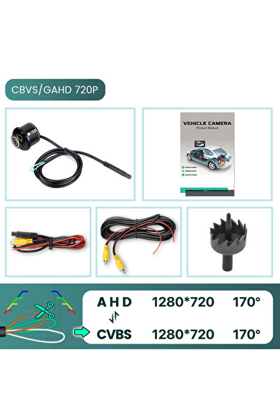Choice كاميرا رؤية خلفية سوداء من GreenYi بزاوية رؤية 170 درجة ودقة 1920x1080...