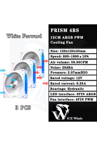 Choice11 مروحة تبريد كمبيوتر ARGB أخرى من WT Forward، 3 قطع، LDPCSJ Prism 4RS...