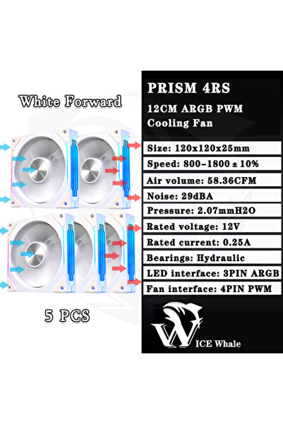 Choice7 مروحة تبريد كمبيوتر ARGB أخرى من WT Forward، 5 قطع، LDPCSJ Prism 4RS،...