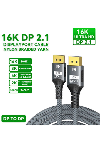 Choice1 2 ميجابكسل 16K DP 2.1-1060 16K DP 2.1 8K@120Hz 4K@240Hz 80 جيجابت في ...