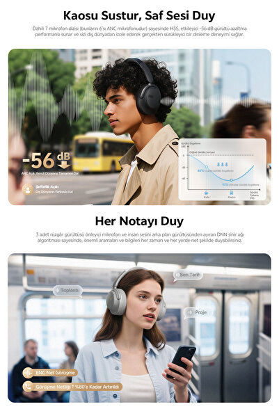 QCY H3S 6.0 Bluetooth Kulaklık Anc Hi-res Ldac Çift Sürücülü Kulaklık 7 Mics. Yapay Zeka 102 Saat Dinle