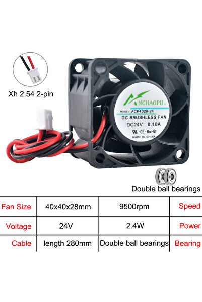 Choice1 NO RGB black DC24V Double ball ACP4028 4cm 40mm fan 40x40x28mm DC5V/1...