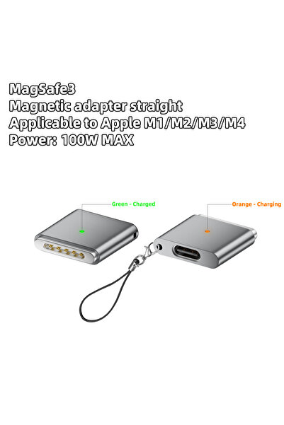 choice2 محول الشحن السريع المغناطيسي AP3-100W-ZJT-TKH متوافق مع MagSafe3، يدع...