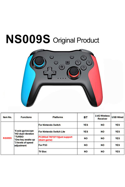Choice12 black blue red BOX GAMINJA Original Wireless Controller BT For Ninte...