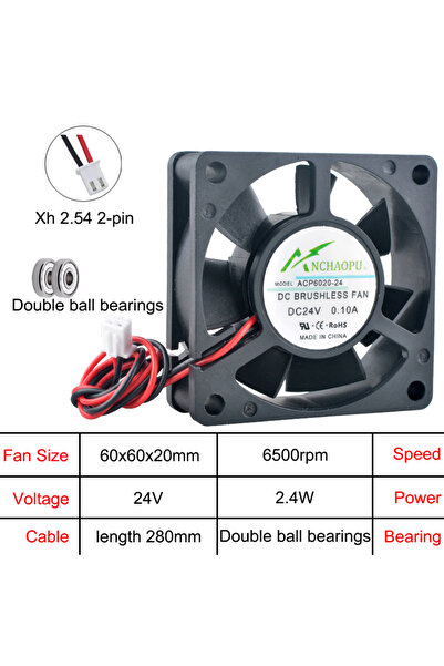 Choice1 NO RGB black DC24V Double ball ACP6020 60mm 60x60x20mm Axial Cooling ...