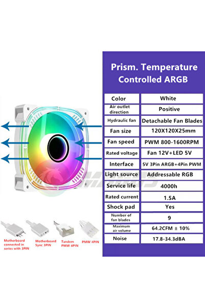 Choice1 A-RGB Other White Forward Computer Case 12cm RGB Fan Mute Mirror ARGB...