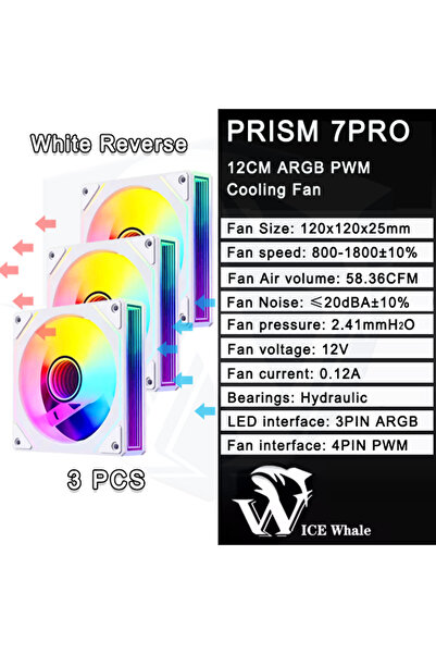 Choice5 A-RGB Other WT Reverse 3PCS ICE Whale Prism 7 PRO ARGB PC Case Fan 12...