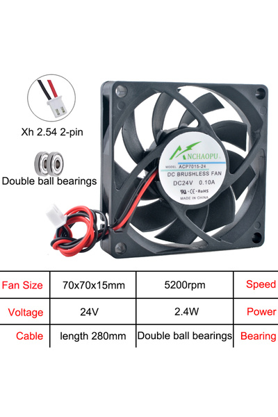 Choice1 NO RGB black DC24V Double ball ACP7015 70x70x15mm Axial Cooling Fan 5...