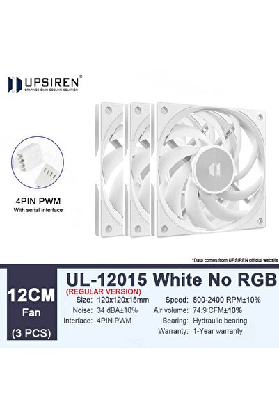 choice2 Fixed Color Other UL-12015W 3PCS UPSIREN UL-12015 12CM thin chassis c...