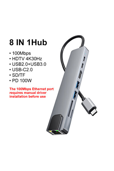 Choice1 موزع USB-C متعدد المنافذ 8 في 1 بسرعة 100 ميجابت/ثانية، محول تلفزيون ...