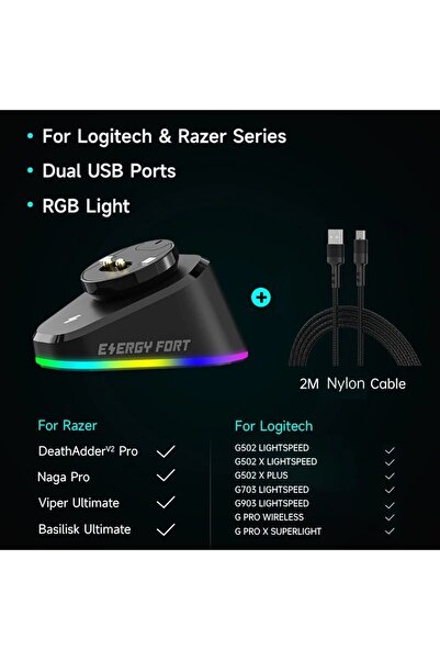 Choice1 B- 8 Lights Exclusive Gaming Mouse Wireless Charger For Logitech G403...