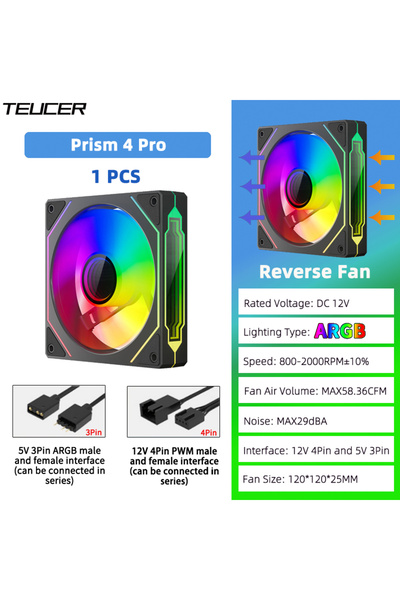 Choice1 A-RGB Other B-Reverse-1 TEUCER PRISM 4 PRO Computer Chassis Fan PC Co...