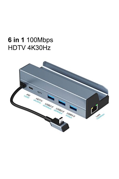 Choice 6 in 1 100Mbps Steam Deck Dking Station with Stand 6 in 1, 4K60Hz HDTV...