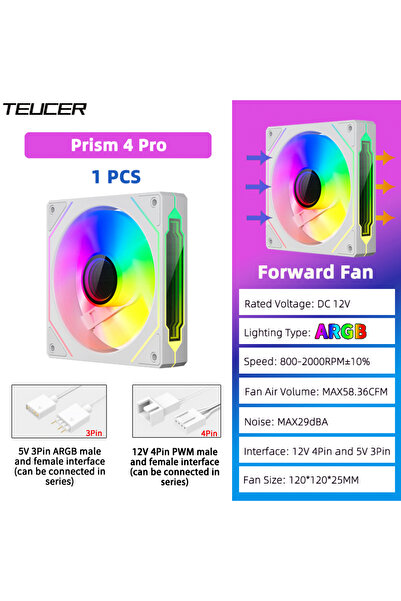 Choice3 مروحة يحافظ على البرودة هيكل الكمبيوتر TEUCER PRISM 4 PRO، 5 فولت، 3 ...