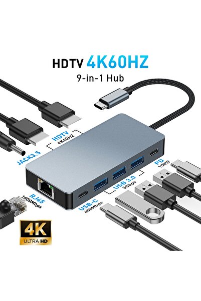 Choice موزع USB-C 9 في 1 لشاشتين، محطة عرض 7 في 1 مع شاشتي تلفزيون عالي الدقة...