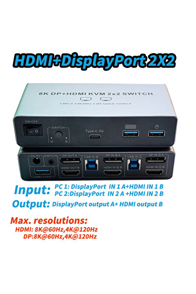 Choice1 Check note HDMI DP 2X2 8K HDMI 2.1 KVM Switch Dual Monitor HDMI 2.1+H...