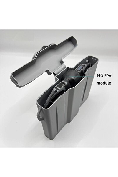 Choice1 لا يوجد وحدة FPV، يناسب وحدة FPV، علبة صلبة مقاومة للصدمات لـ DJI Neo...