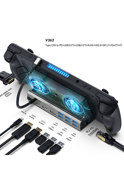 Choice1 موزع Dk Cole متعدد الوظائف (11 في 1) يدعم HDMI وUSB-C، محطة Dk بدقة 4...