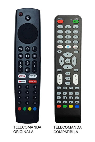 OEM Telecomanda inlocuitoare compatibila TV Grundig cod ER 9563 (563)