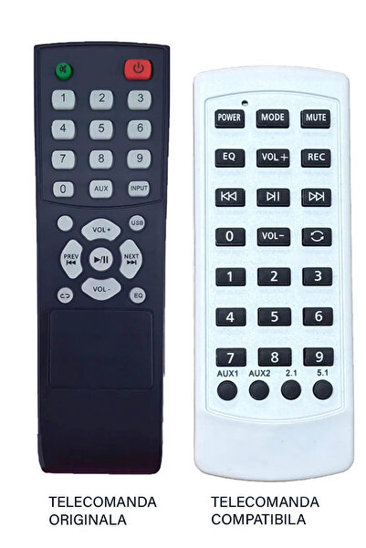 OEM Telecomanda inlocuitoare pentru boxa portabila AKAI SS022A-X6 compatibil ...