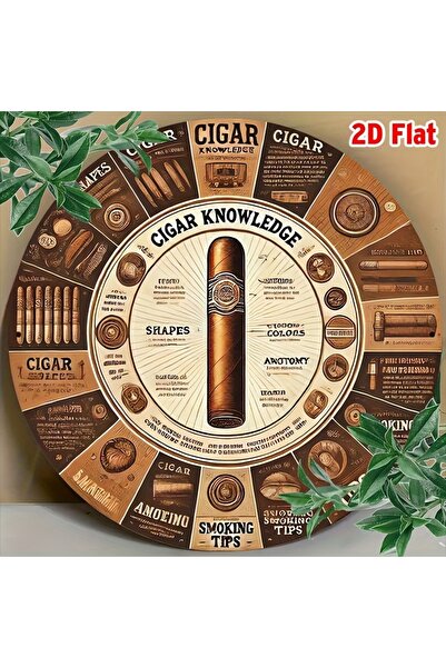 Choice Round 20X20CM 2D Flat - Vintage Cigar Knowledge Infographic Round Alum...